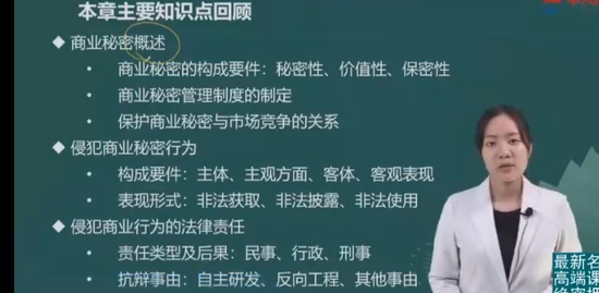 2022мʦ,֪,޳,ϵ,д