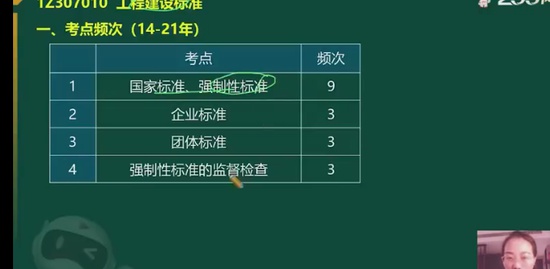 2022һʦ,,,ѵ,233
