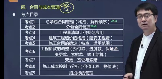 2022һʦ,,,̰,G