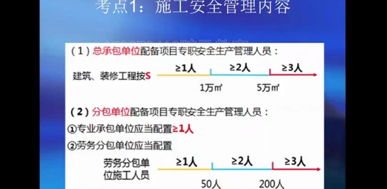 2022һʦ,,,ѵ,ѵ