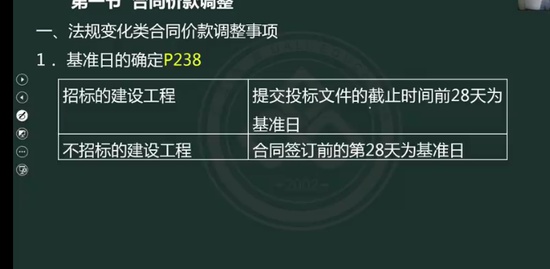 2022һʦ,Ƽ,,̰,L