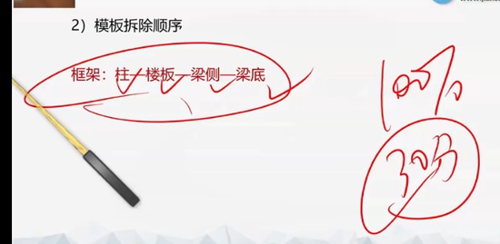 2022һʦ,,,ѵ,G