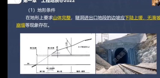 2022һʦ,,,ѵ,а