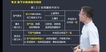 2022һʦ----X11Ƶ+塿