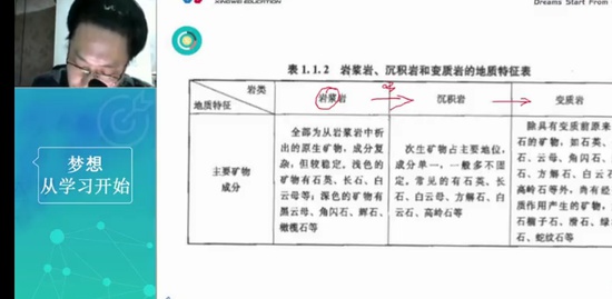 2022һʦ,,,ѵ,Ϊ