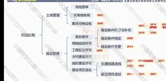 2022滮ʦ,ʵ,,̰,ע