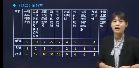 2022滮ʦ,ԭ,޷,,H