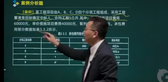 2022ʦ,װ,鲪,ϰ,