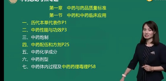 2022ִҵҩʦ,ҩһ,Ǯ,̰,ҽѧ