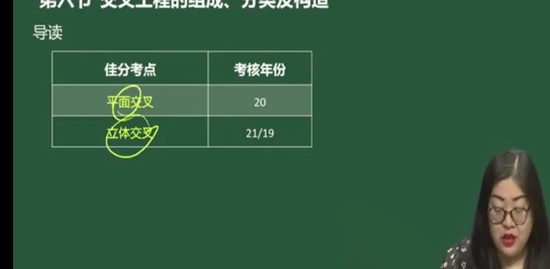 2022һʦ,ͨ,,̰,H