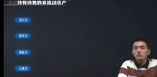 2022עʦ,,γ,̰,A