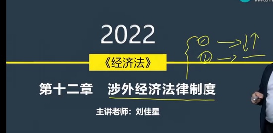 2022עʦ,,,̰,H