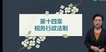 2022עʦ-˰-Ҷ-̰-H21Ƶ+塿