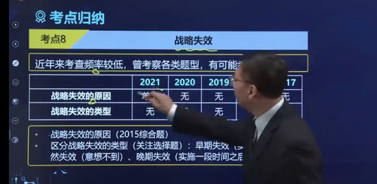 2022עʦ,ս,Ф,̰,A
