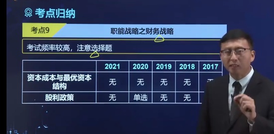 2022עʦ,ս,Ф,̰,A