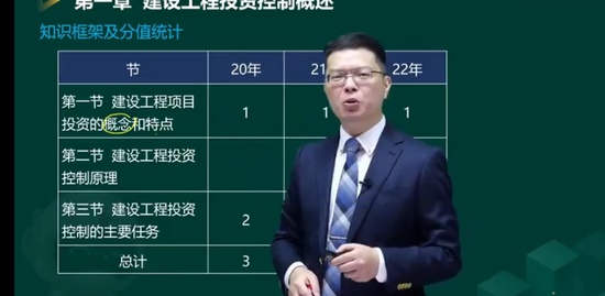 2023ʦ,,迡,Ͷʾ,233