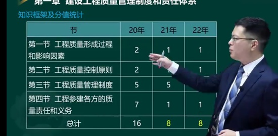 2023ʦ,,迡,,233