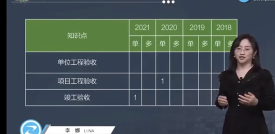 2022ʦ,,,,