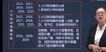 2022ʦ-ʵ-֣ϴ-ͻư-G3Ƶ+塿