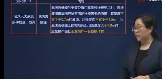 2022ʦ,ۺ,,̰,G