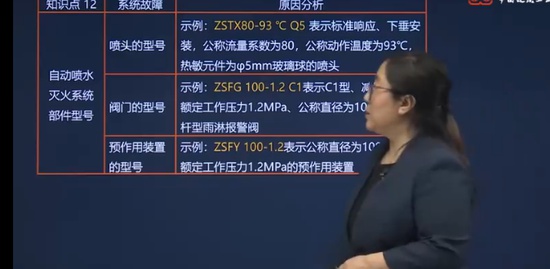 2022ʦ,ۺ,,̰,G