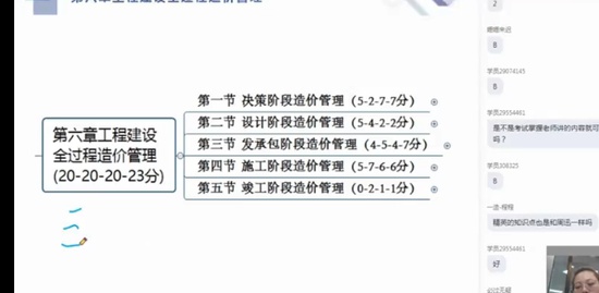 2022һʦ,,,ս,X