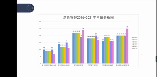 2022һʦ,,,,а