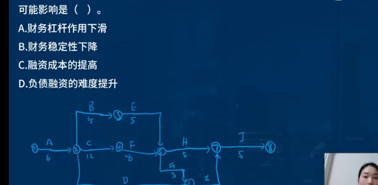 2022һʦ,,ʦ,ս,L