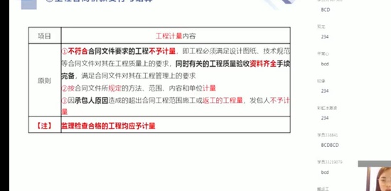 2022һʦ,Ƽ,·ѷ,ս,X