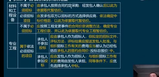 2022һʦ,Ƽ,Ծ,,L