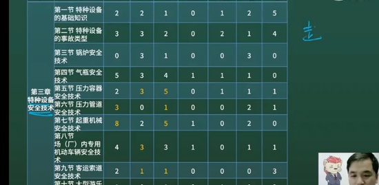 2022ȫʦ,,,Ӧ԰,L