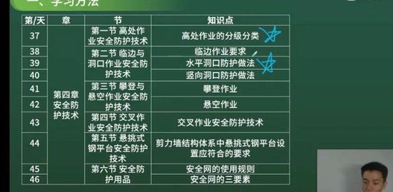2022ȫʦ,,˧,Ӧ԰,L