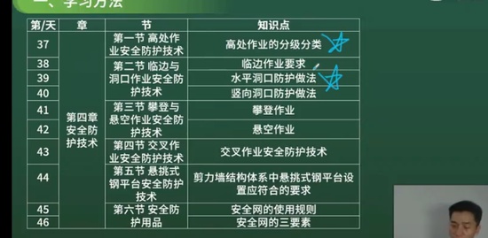 2022ȫʦ,,˧,Ӧ԰,L