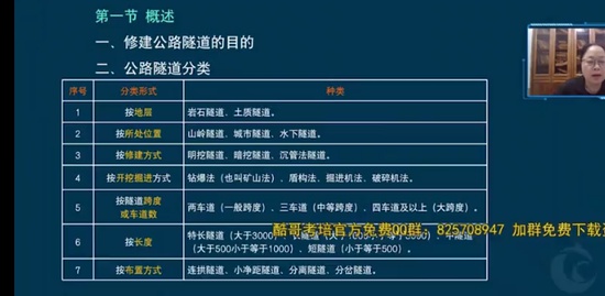 2022ʦ,,,ѵ,˼ά