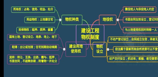 2023ʦ,,亣,,ѧT