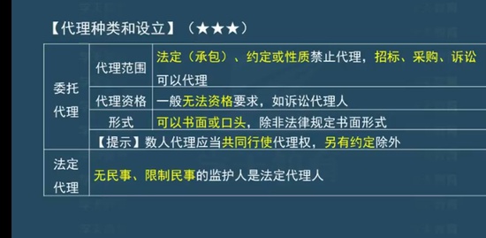 2023ʦ,,亣,,ѧT