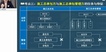 2023ʦ--³--ѧT44Ƶ+塿
