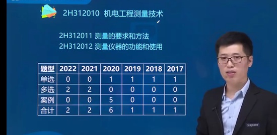 2023ʦ,,ƿ,,ʤ