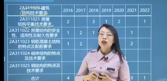 2023ʦ,,,,ʤ