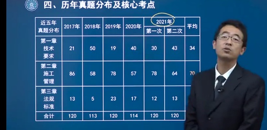 2023ʦ,,Ӵ,,˼ά