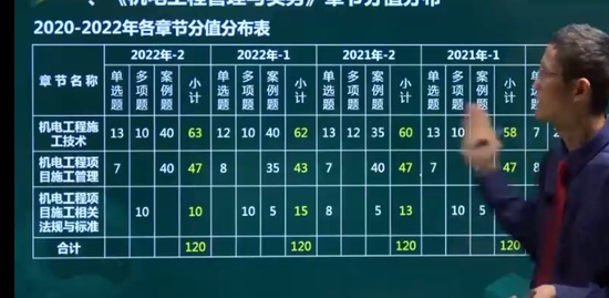 2023ʦ,,,,233