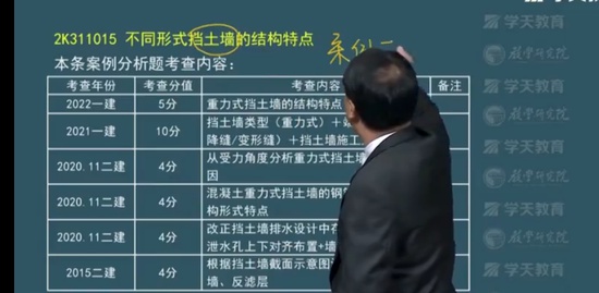 2023ʦ,,,,ѧT