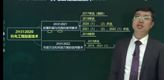 2023ʦ,,,,233