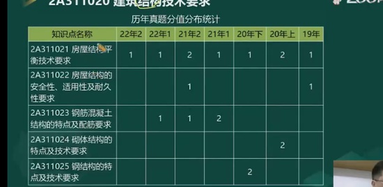 2023ʦ,,迡,,233