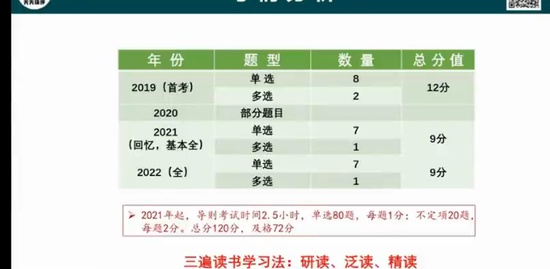 2023ʦ,,,,ѵ