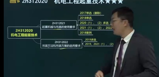 2023ʦ,,,,˼ά