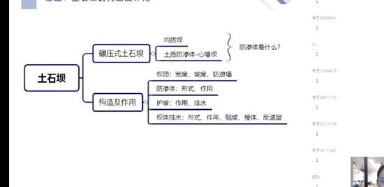 2023ʦ,ˮ,ŷ,,X