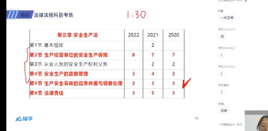 2023ȫʦ,,,ս,X