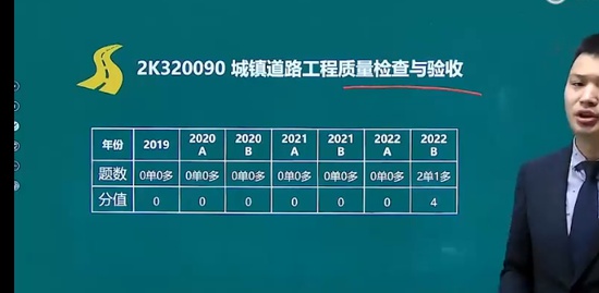 2023ʦ,,,,L