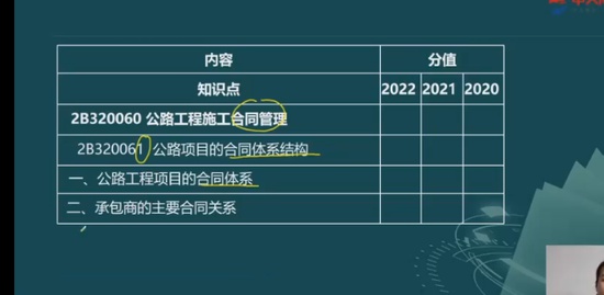 2023ʦ,·,,,д